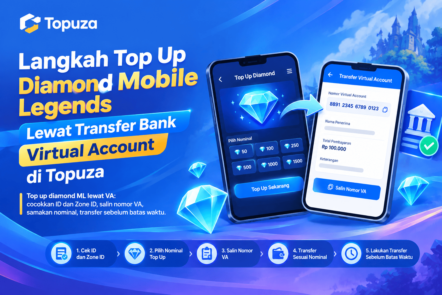 Langkah top up diamond Mobile Legends lewat transfer bank virtual account di Topuza