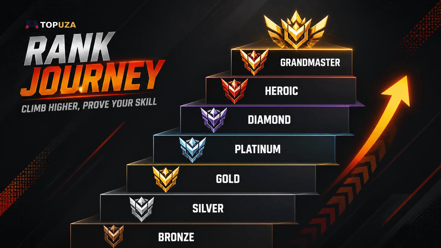 Rincian poin rank setelah pertandingan
