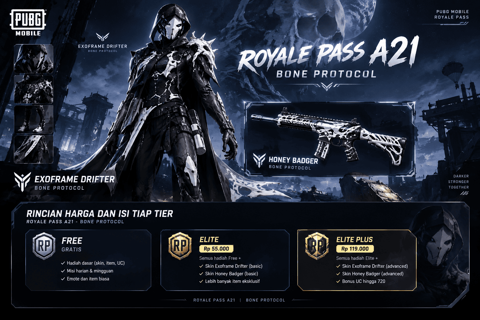 Hadiah Royale Pass A21 PUBG Mobile — Exoframe Drifter dan Honey Badger