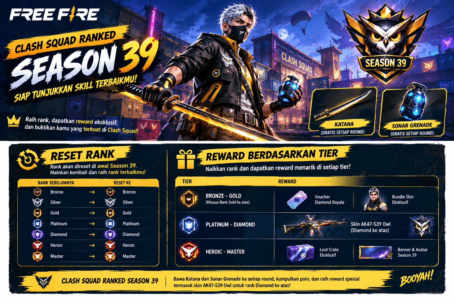Reward dan reset rank Clash Squad Ranked Season 39 Free Fire