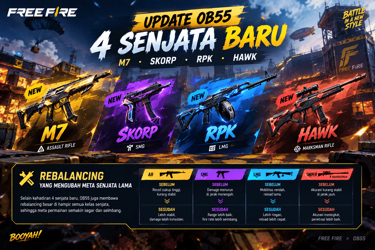 Empat senjata baru Free Fire OB55 — M7, Skorp, RPK, dan Hawk