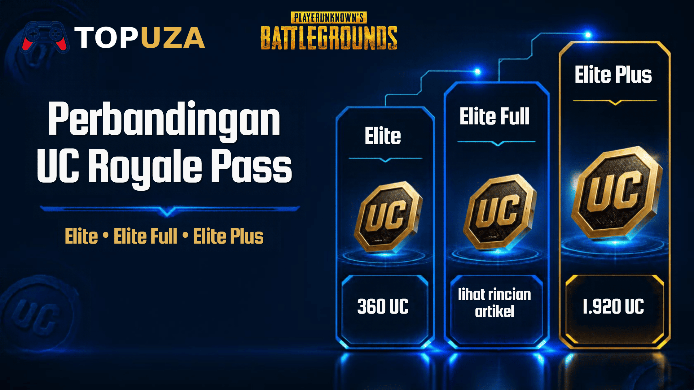 Perbandingan kebutuhan UC untuk tiap tier Royale Pass PUBG Mobile