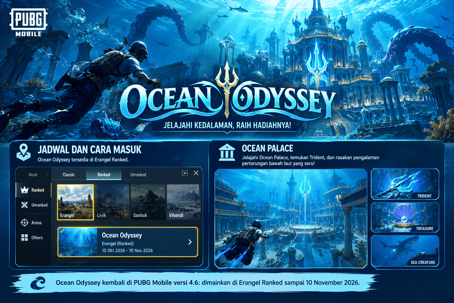Mode Ocean Odyssey PUBG Mobile dengan Ocean Palace dan Trident